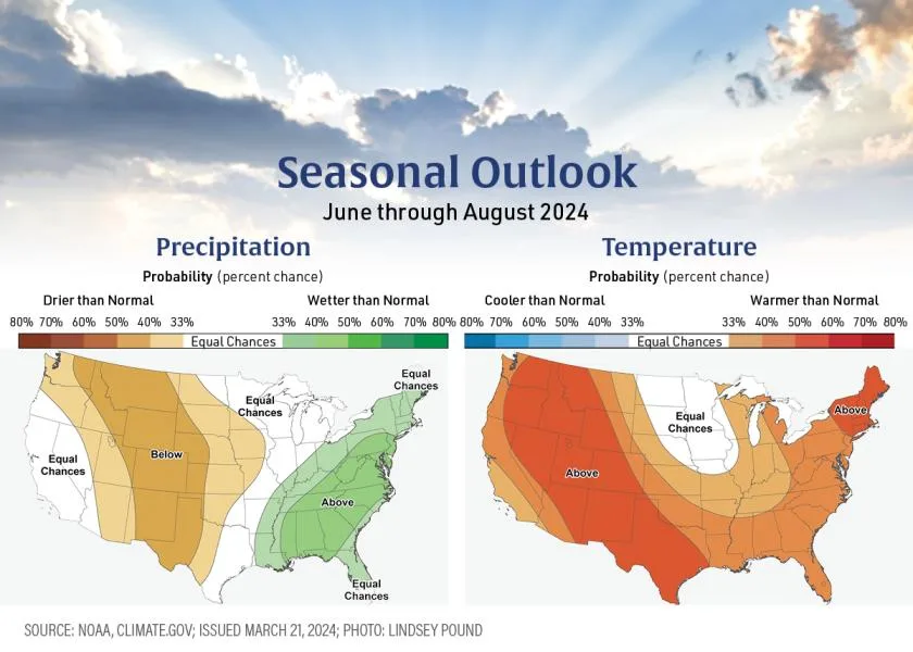INTERNACIONAL: Adiós, El Niño. Hola, La Niña? La gran transición a La Niña ya está en marcha
